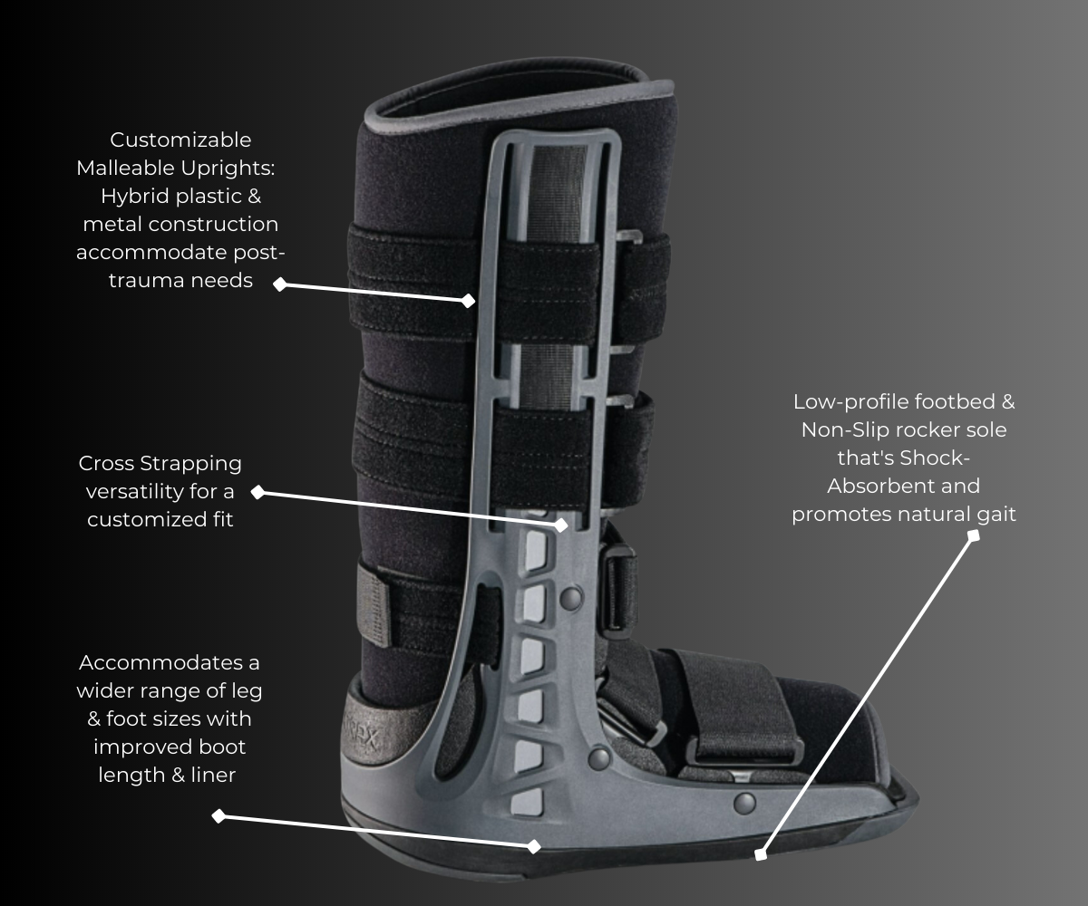 DJO PROCARE® MaxTrax™ 2.0 Standard Tall Walker Boot Non-Pneumatic, features.